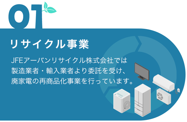 01 リサイクル事業 JEFアーバンリサイクル株式会社では製造業者・輸入業者より委託を受け、廃家電の再商品化事業を行っています。