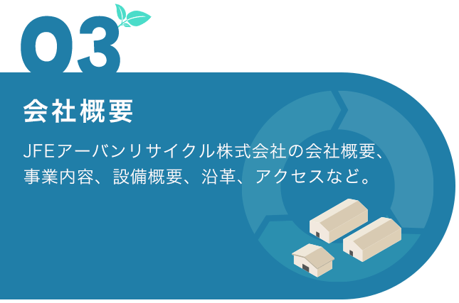 03 会社情報 JEFアーバンリサイクル株式会社の会社概要、事業内容、設備概要、沿革、アクセスなど。