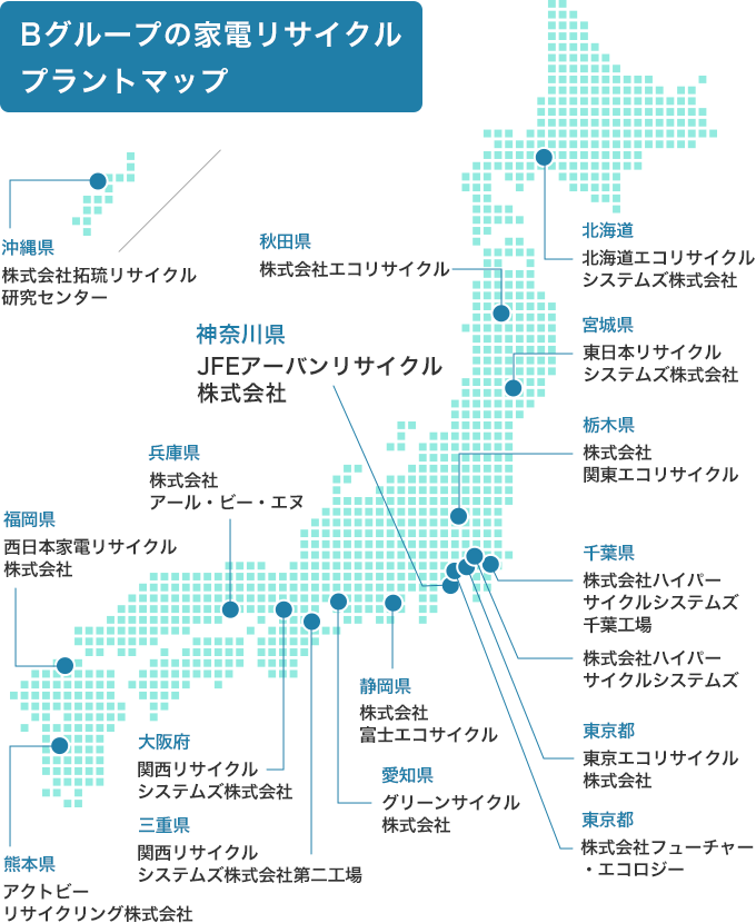 Bグループの家電リサイクルプラントマップ