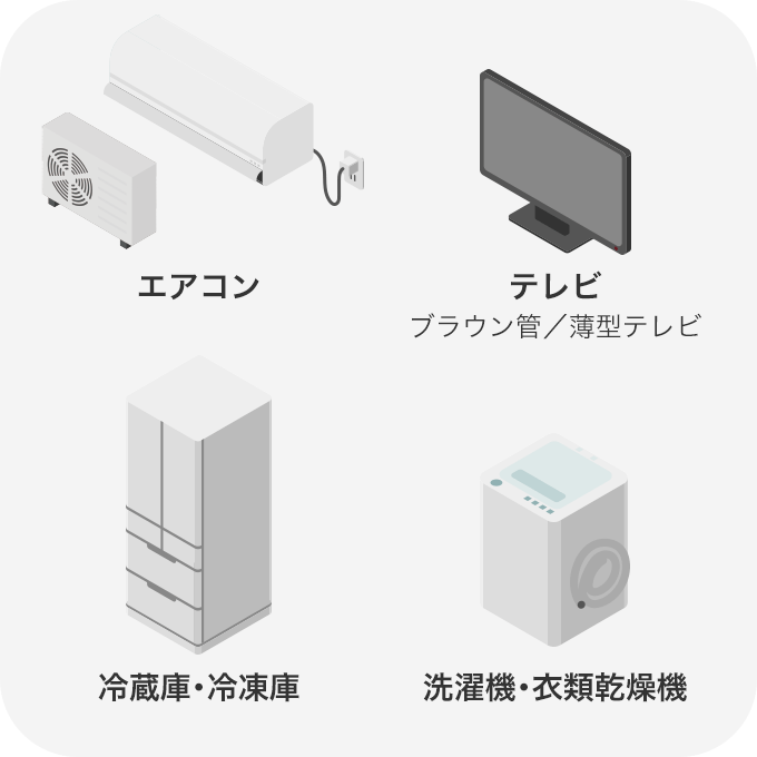 エアコン、テレビ（ブラウン管／薄型テレビ）、冷蔵庫・冷凍庫、洗濯機・衣類乾燥機